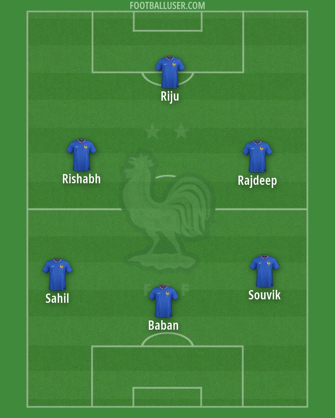 France Formation 2026