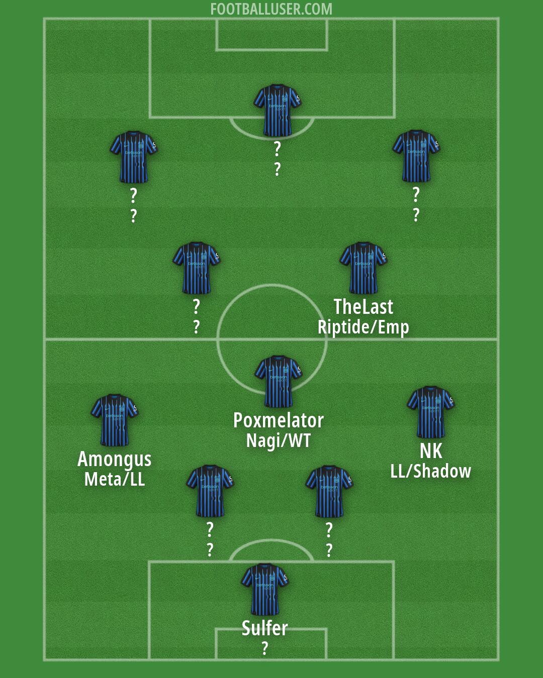 Inter Formation 2026