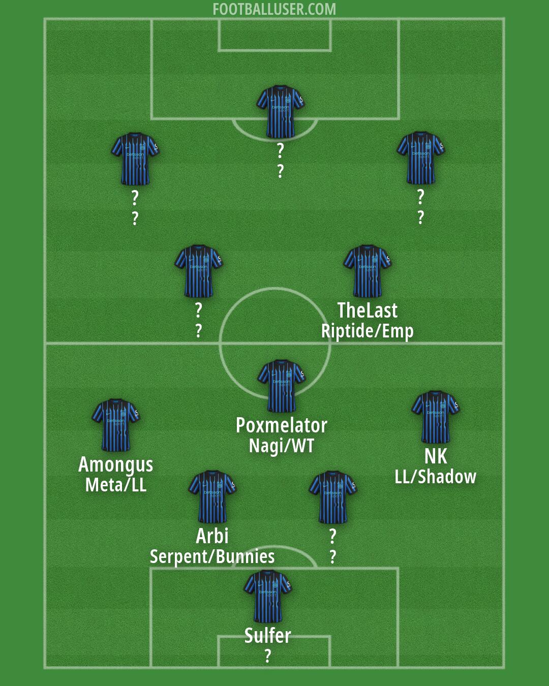 Inter Formation 2026