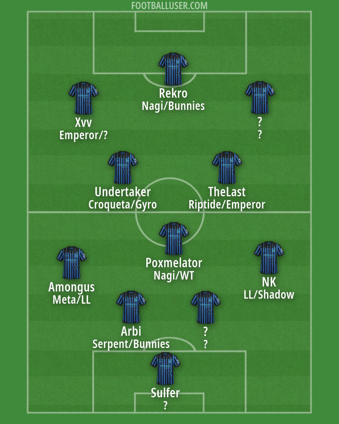 Inter Formation 2026