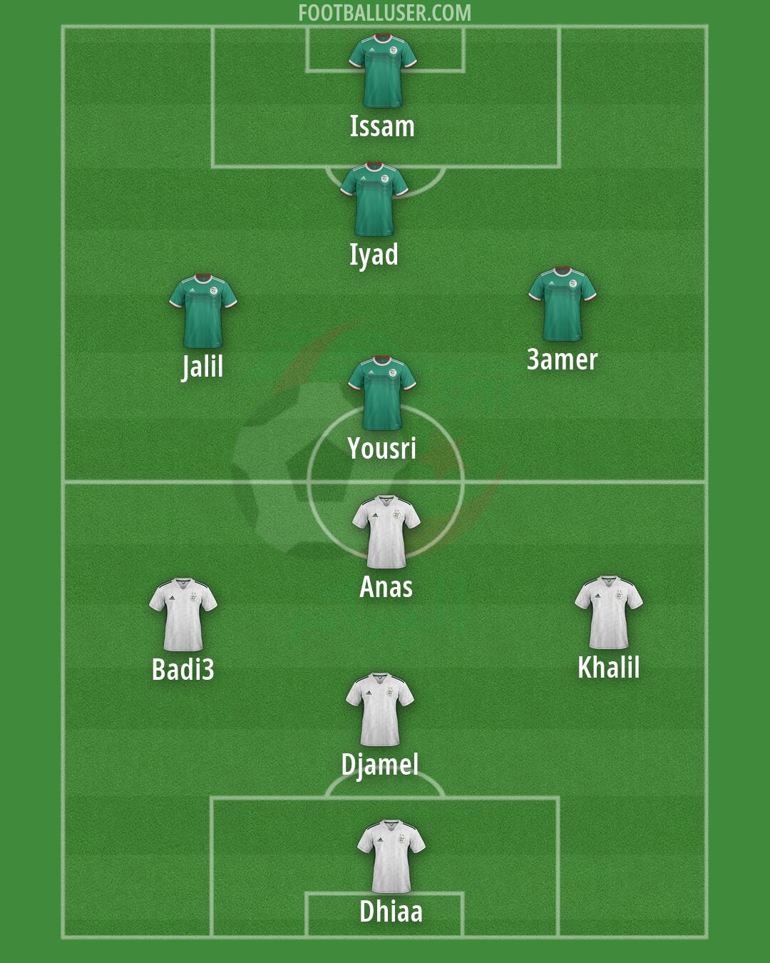 Algeria Formation 2026