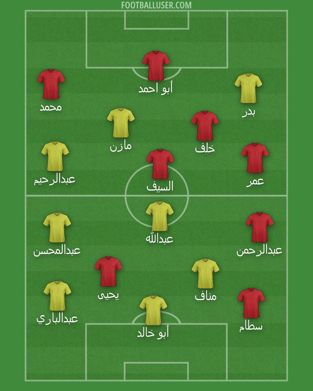 Custom Team Formation 2026