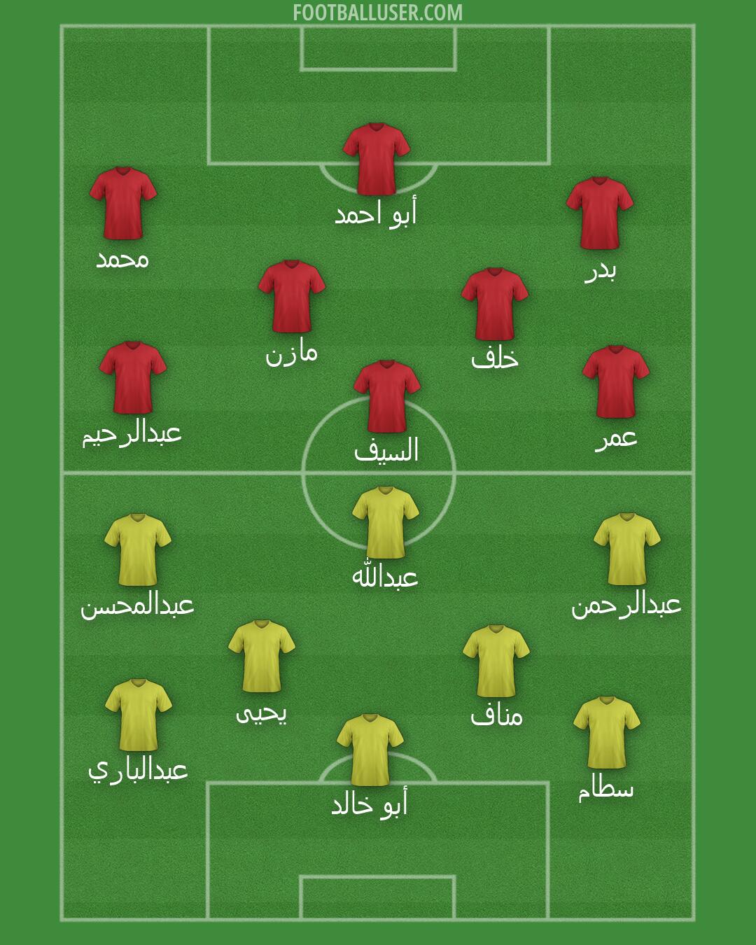 Custom Team Formation 2026