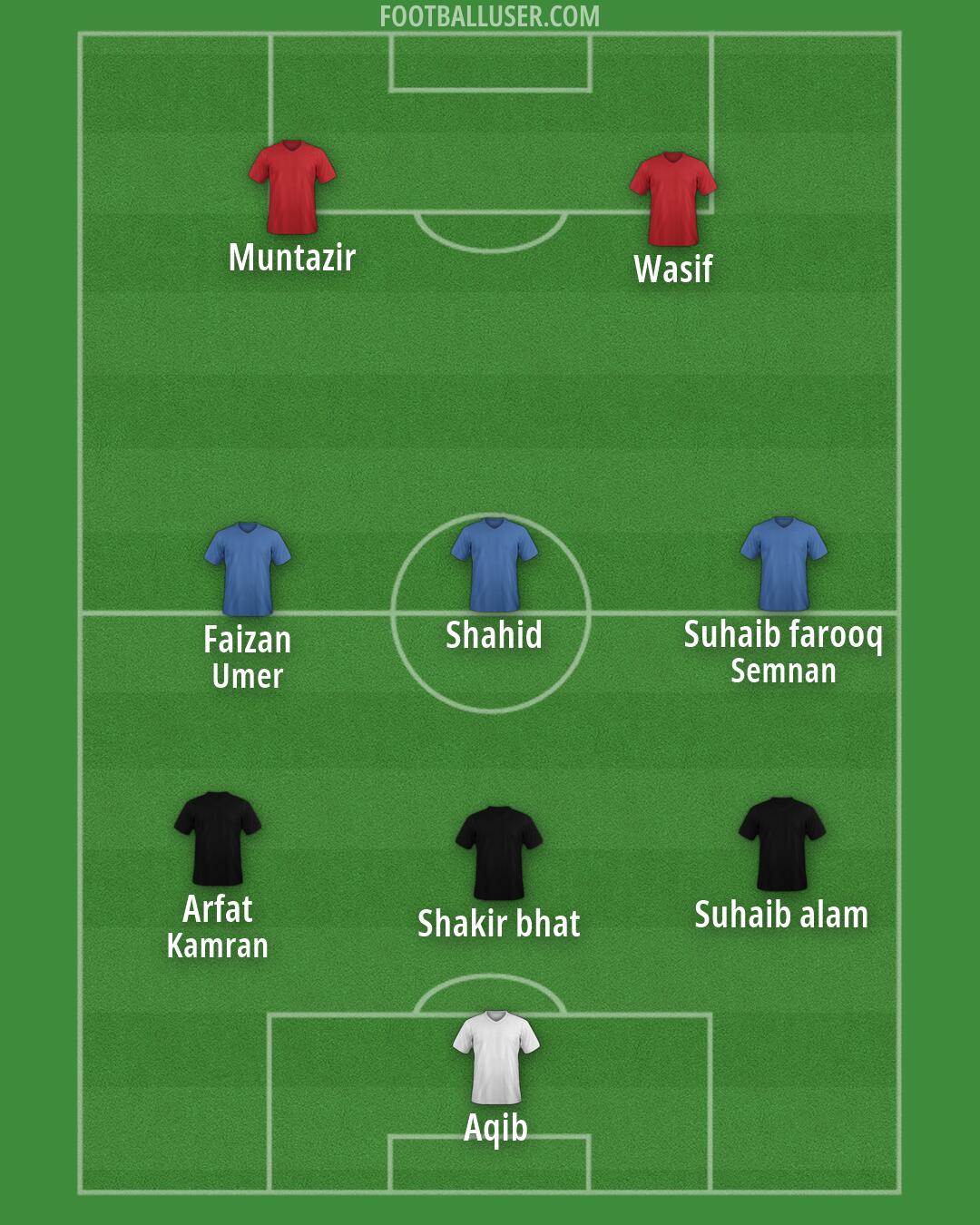 Custom Team Formation 2026
