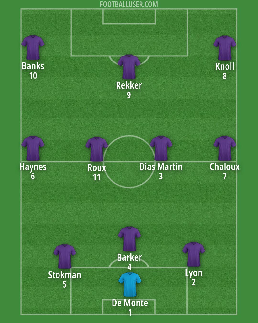 Custom Team Formation 2026