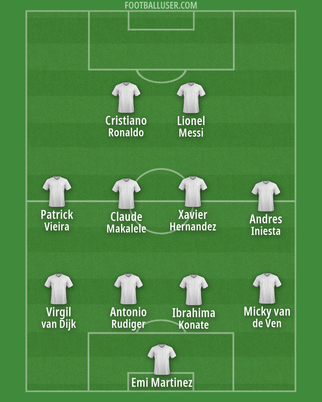 Custom Team Formation 2026