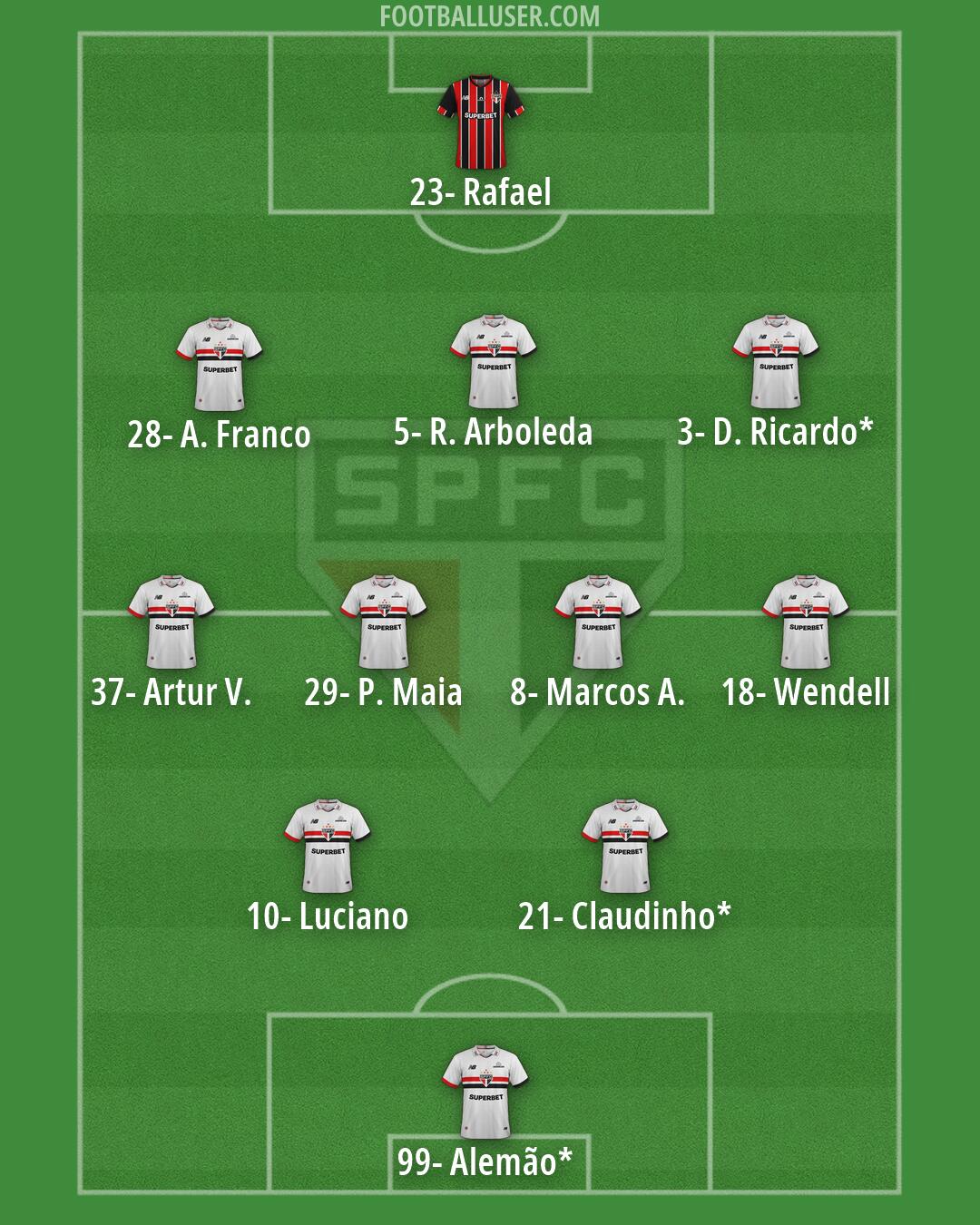 São Paulo Formation 2026