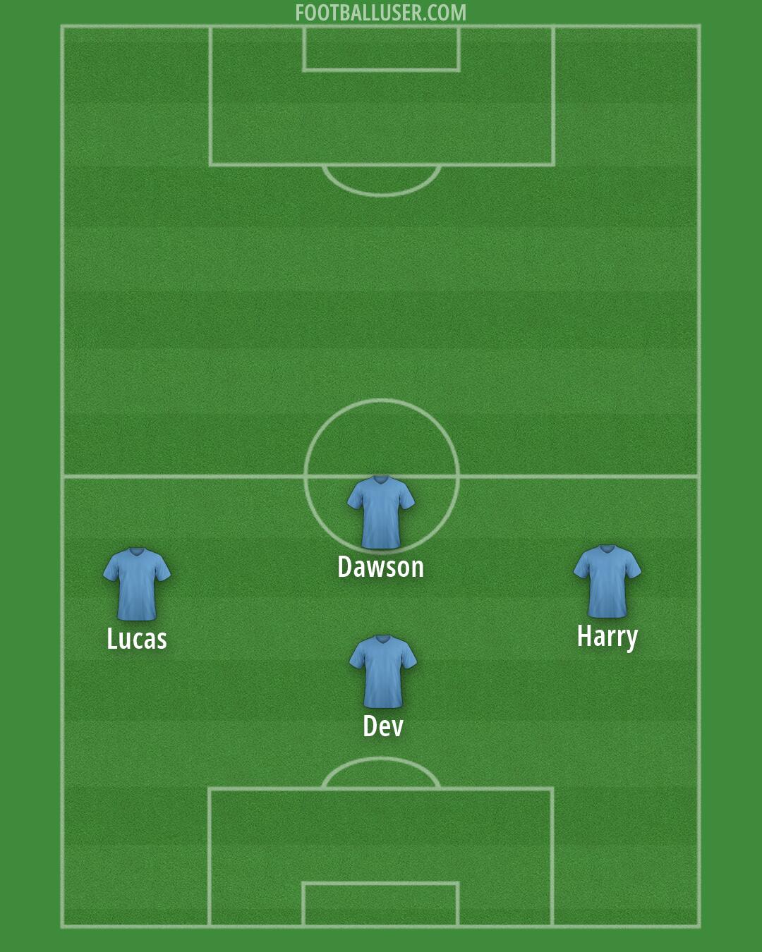 Barnsley Formation 2026