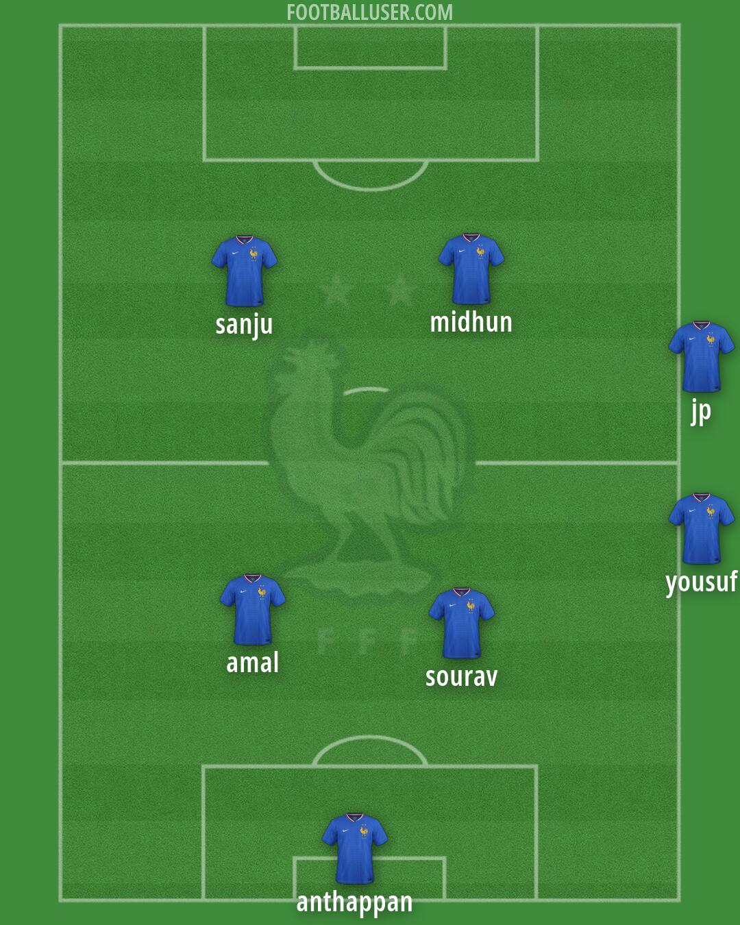 France Formation 2026
