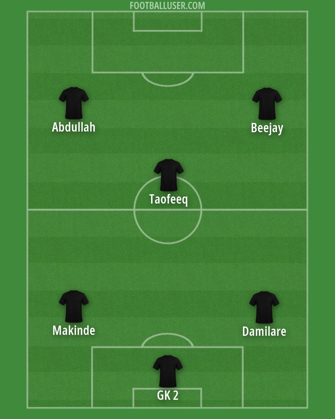 Custom Team Formation 2026