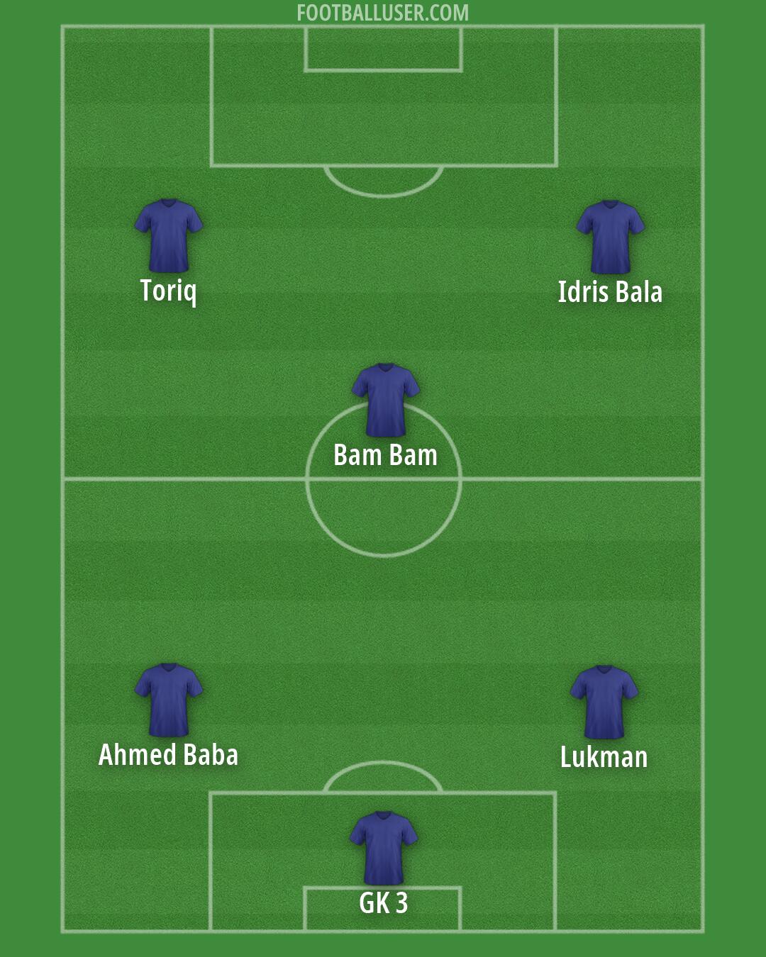 Custom Team Formation 2026