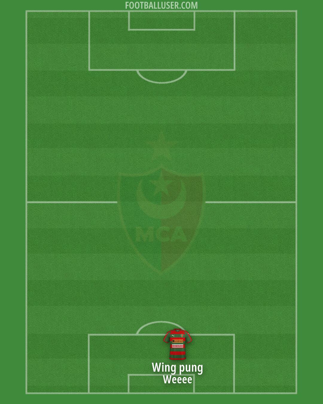MC Alger Formation 2026