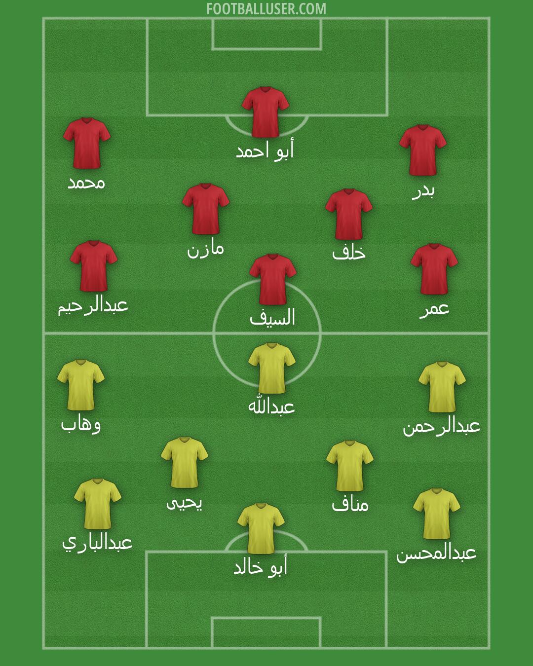 Custom Team Formation 2026
