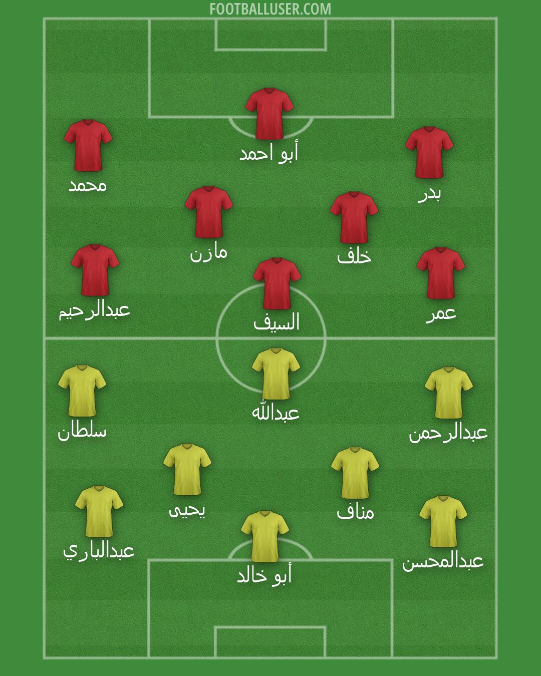 Custom Team Formation 2026