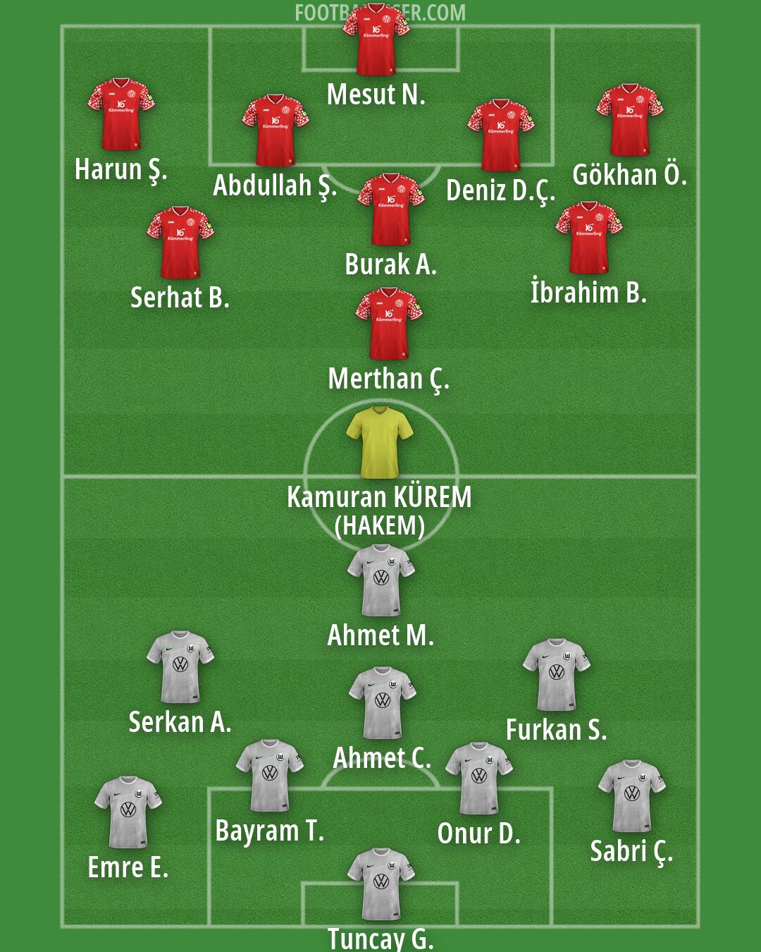 Custom Team Formation 2026