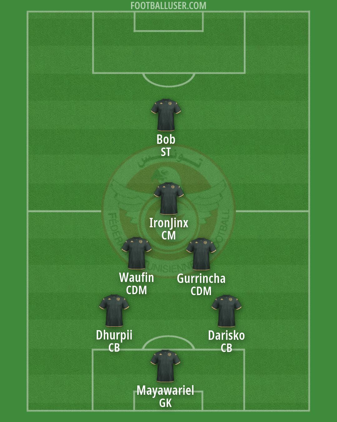 Tunisia Formation 2026