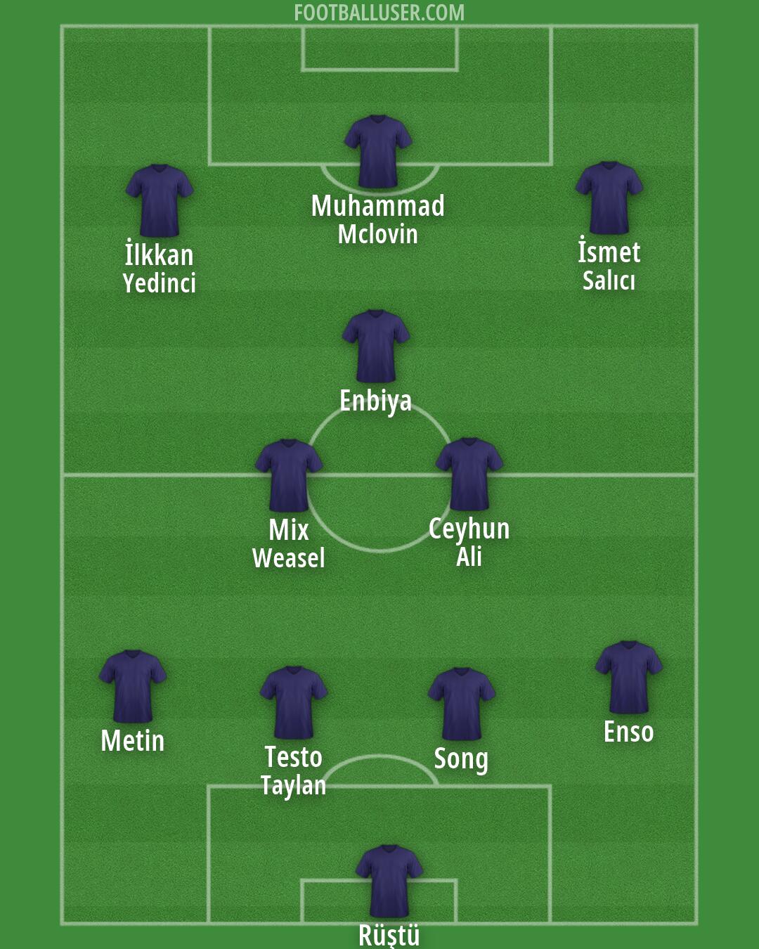 Custom Team Formation 2026