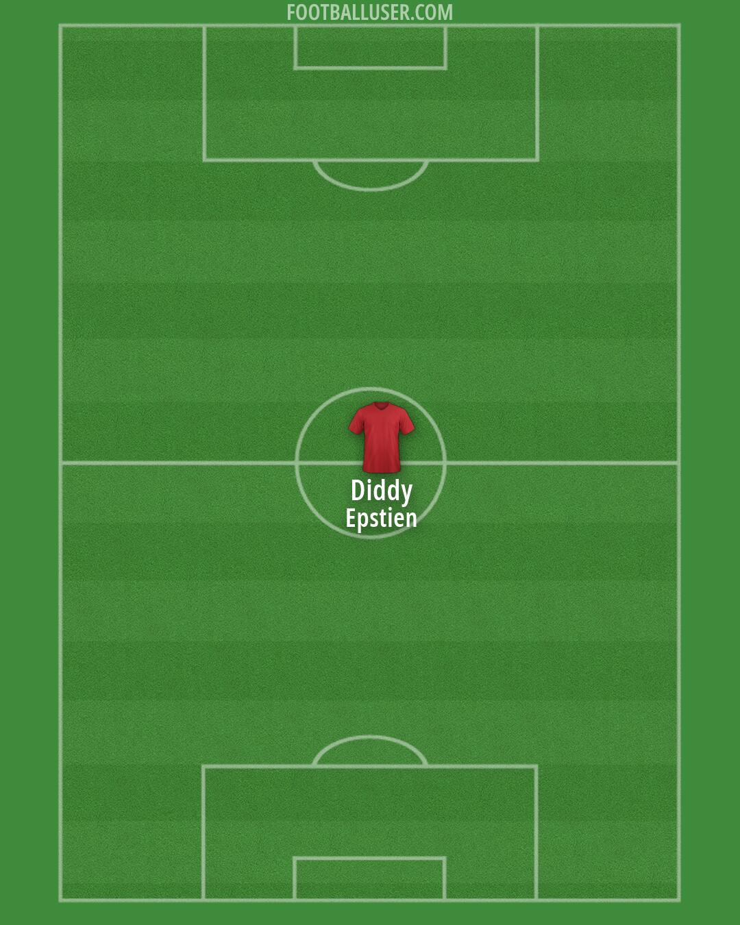 England Formation 2026