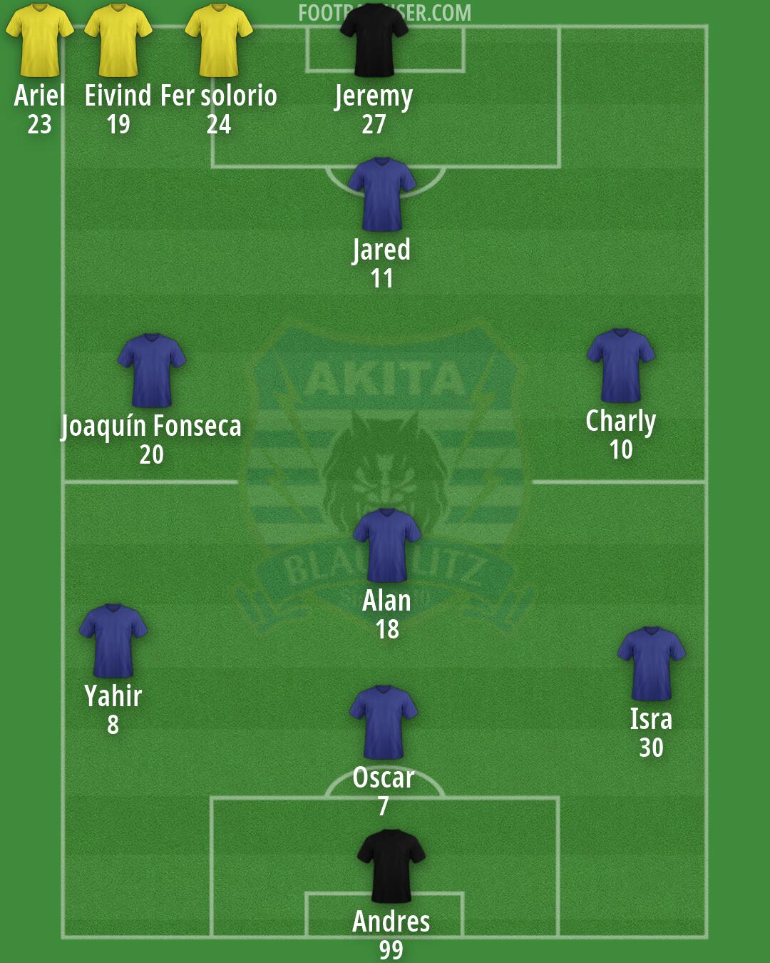 Akita Formation 2026