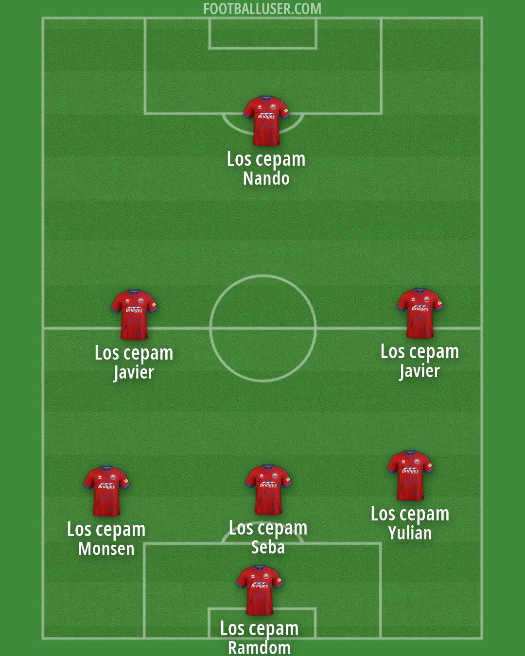 Aldershot Formation 2026