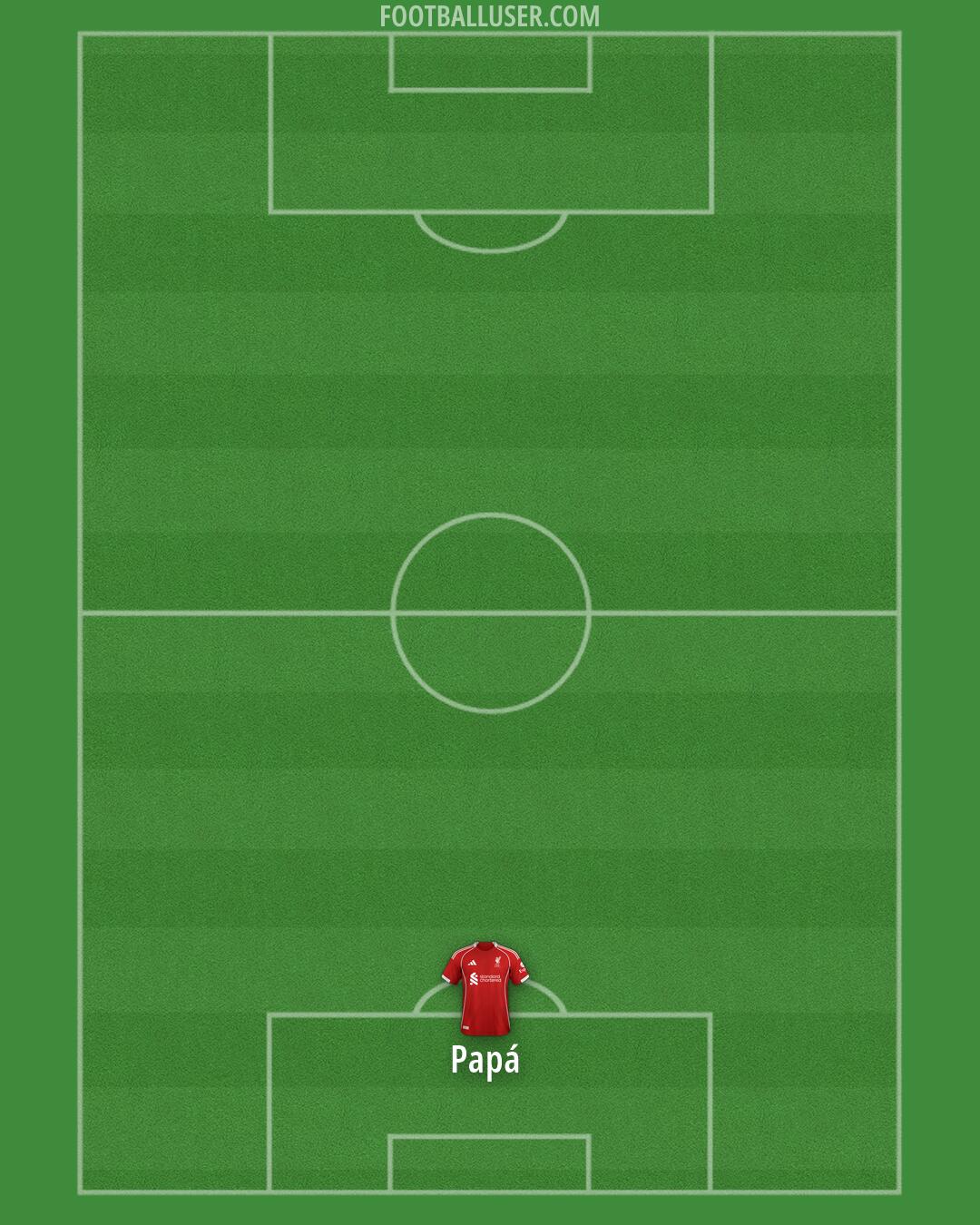 Liverpool Formation 2026