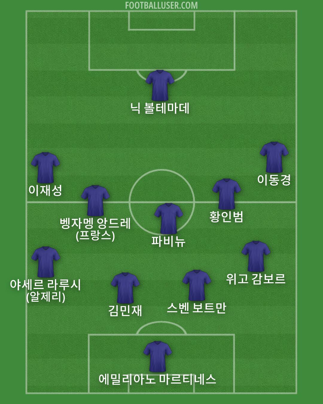 Custom Team Formation 2026