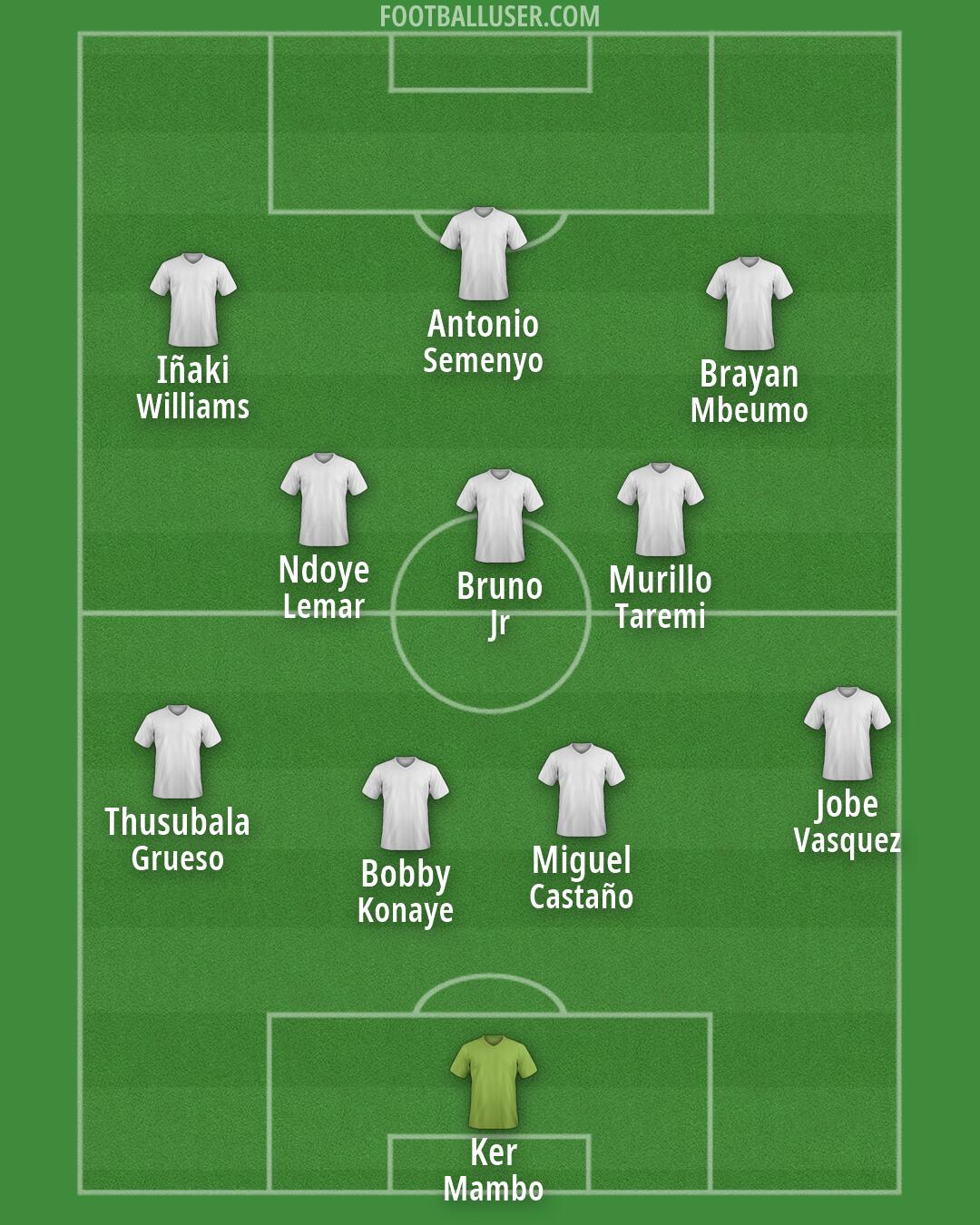 Custom Team Formation 2026