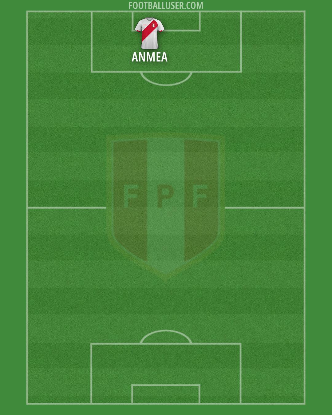 Peru Formation 2026