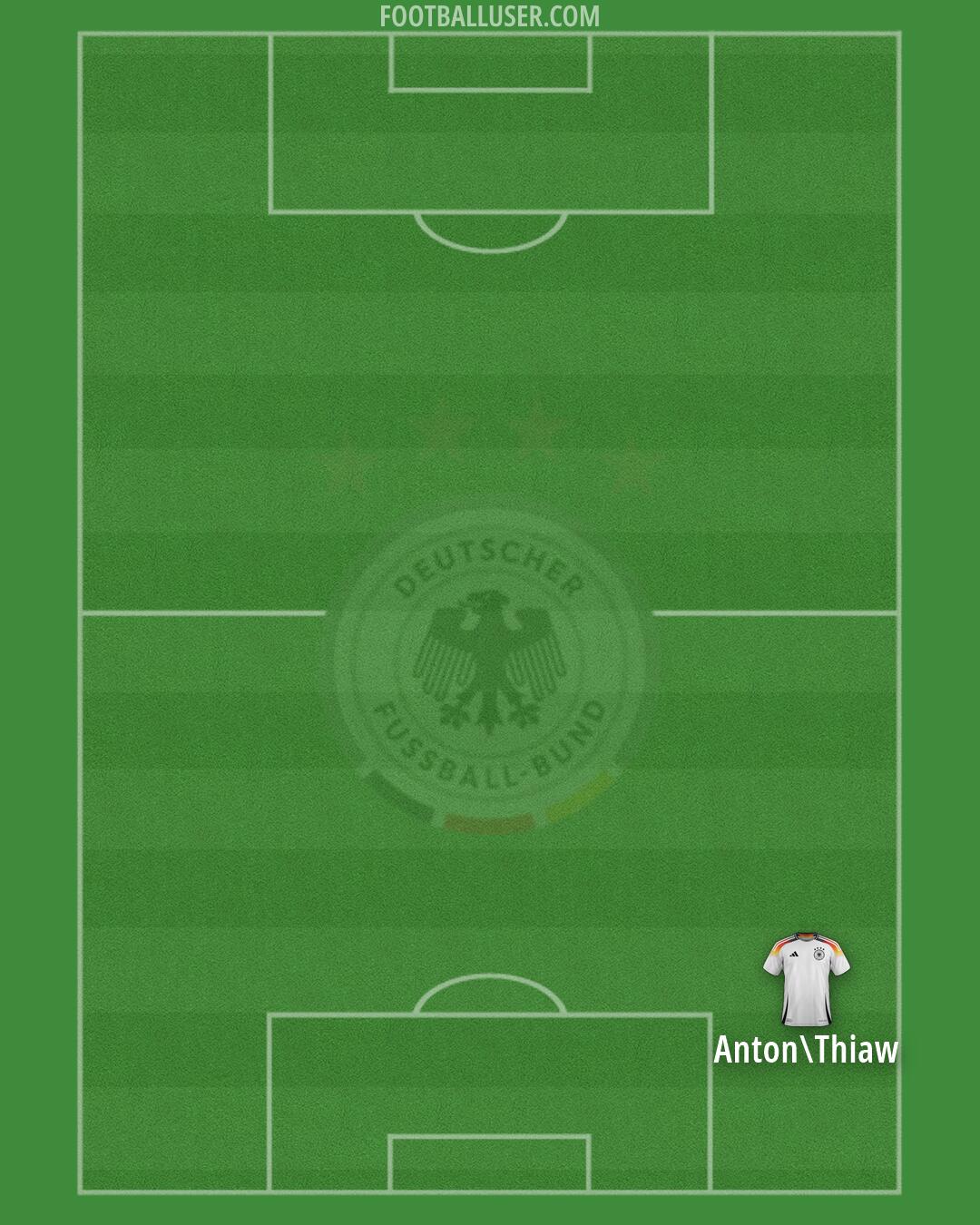 Germany Formation 2026