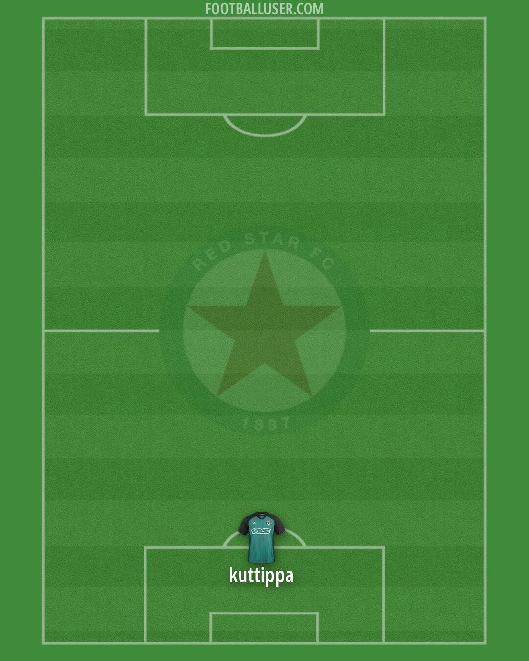 Red Star Formation 2026