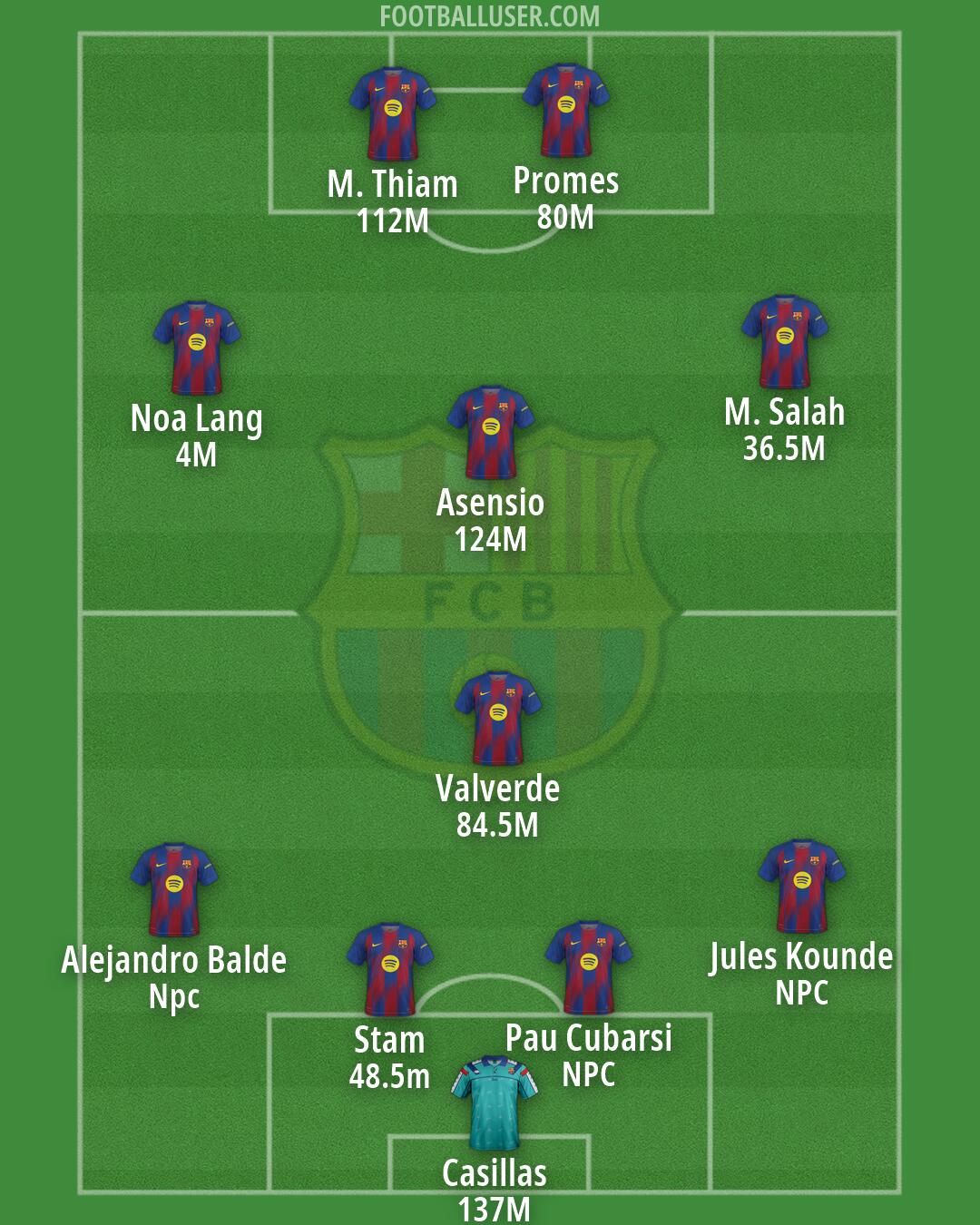 Barcelona Formation 2026