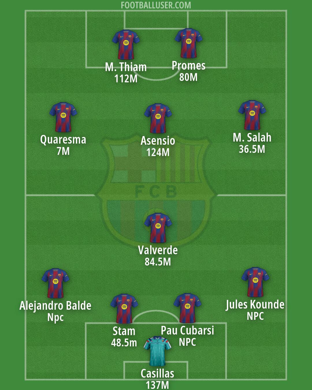 Barcelona Formation 2026