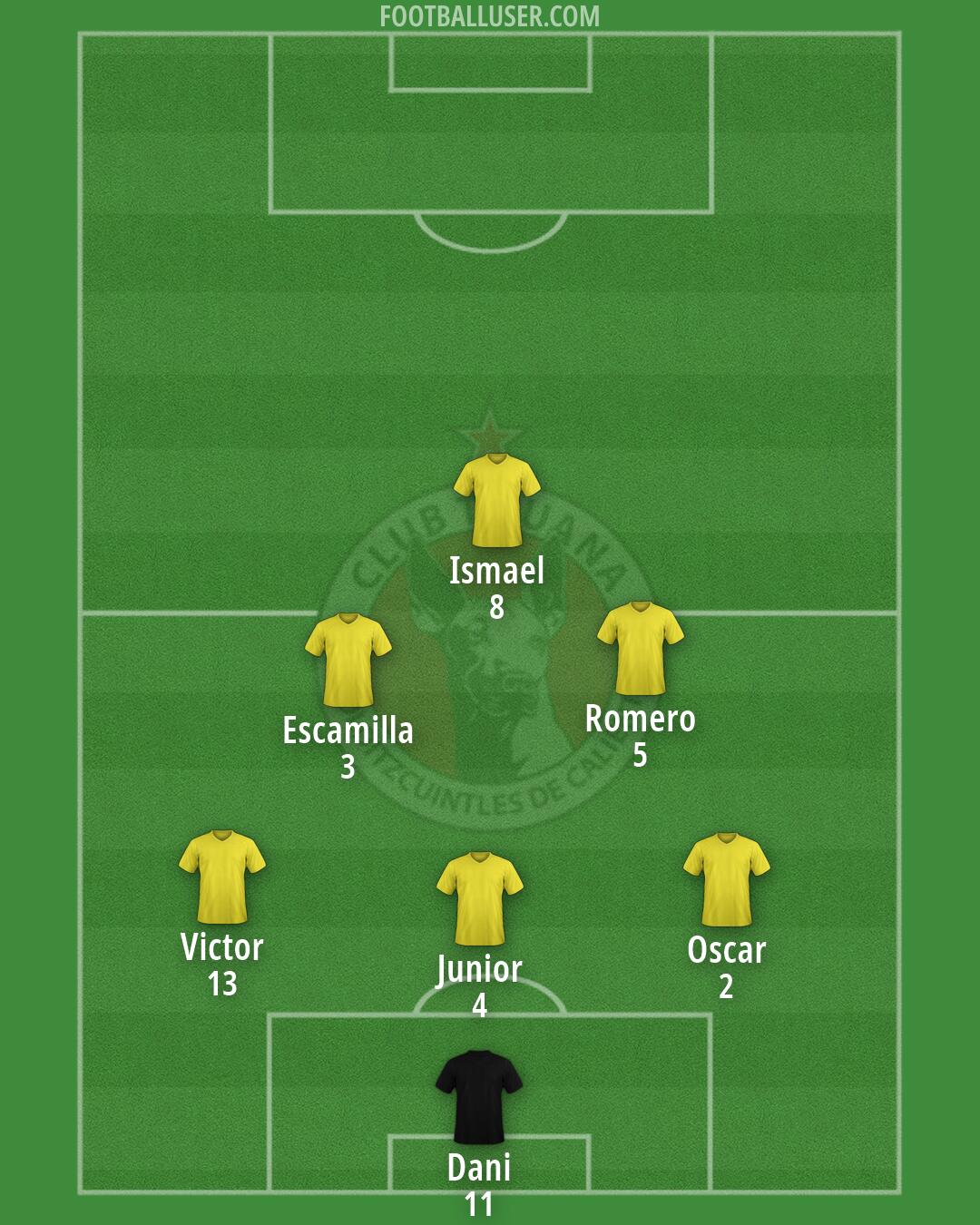 Tijuana Formation 2026