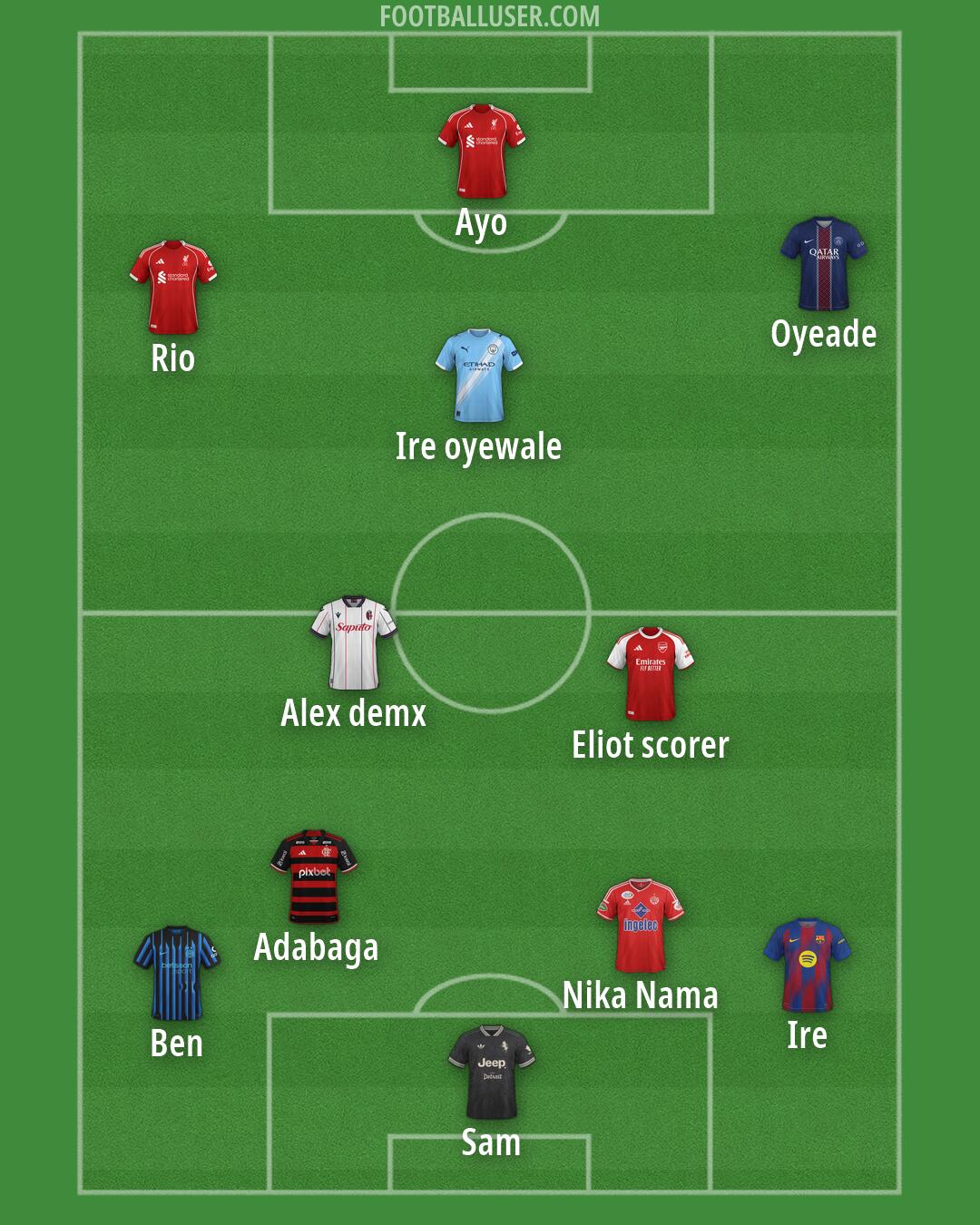 Custom Team Formation 2026