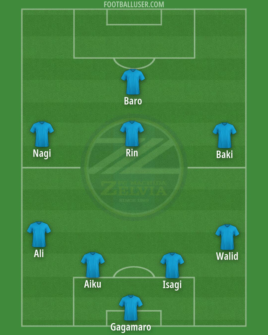 FC Machida Formation 2026