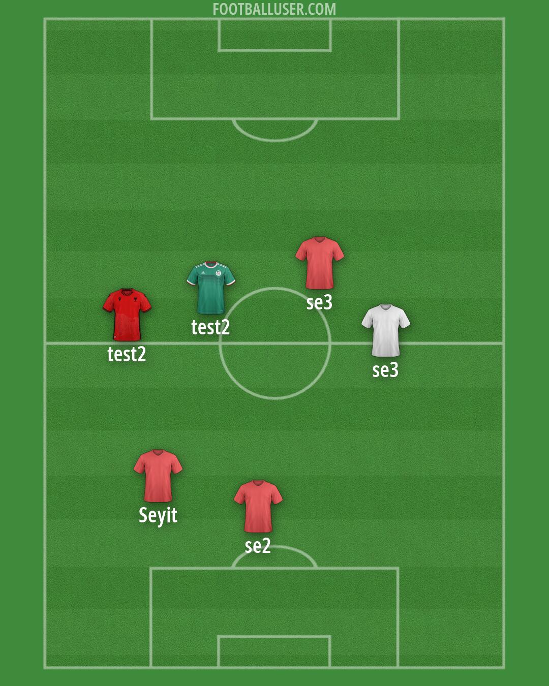 Custom Team Formation 2026