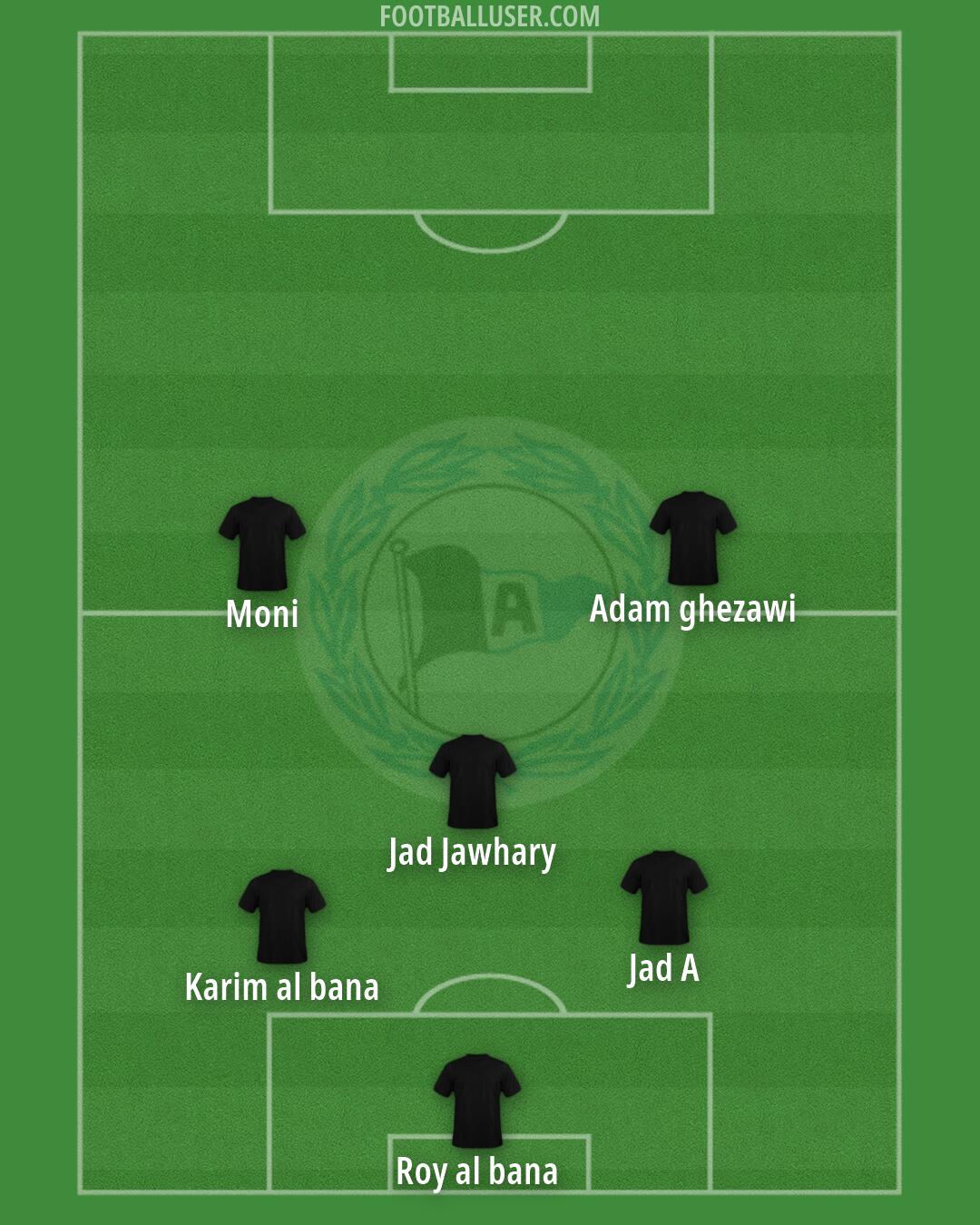 Arminia Bielefeld Formation 2026