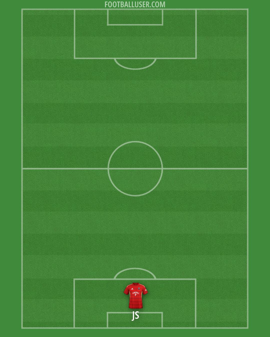 Salford Formation 2026