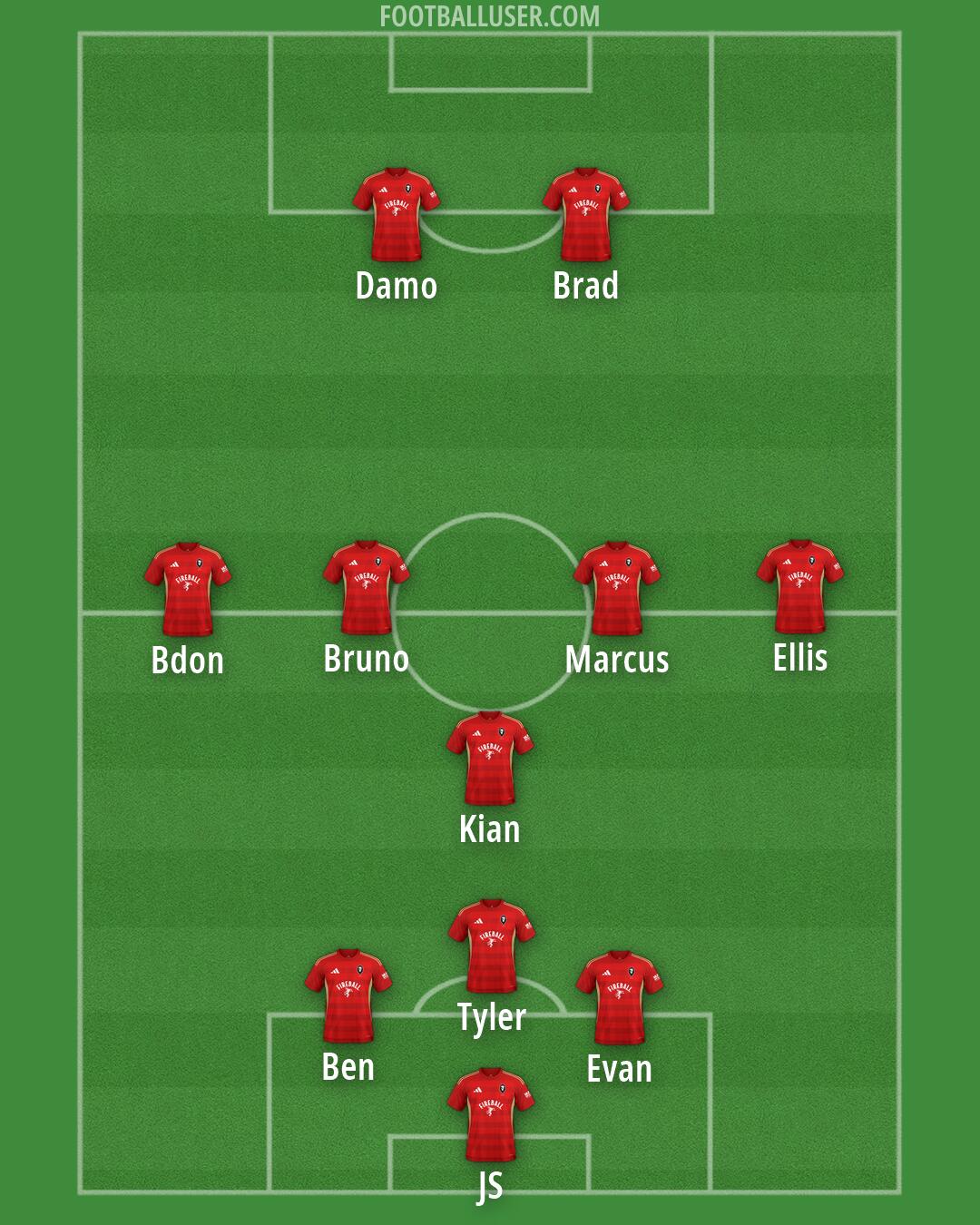 Salford Formation 2026