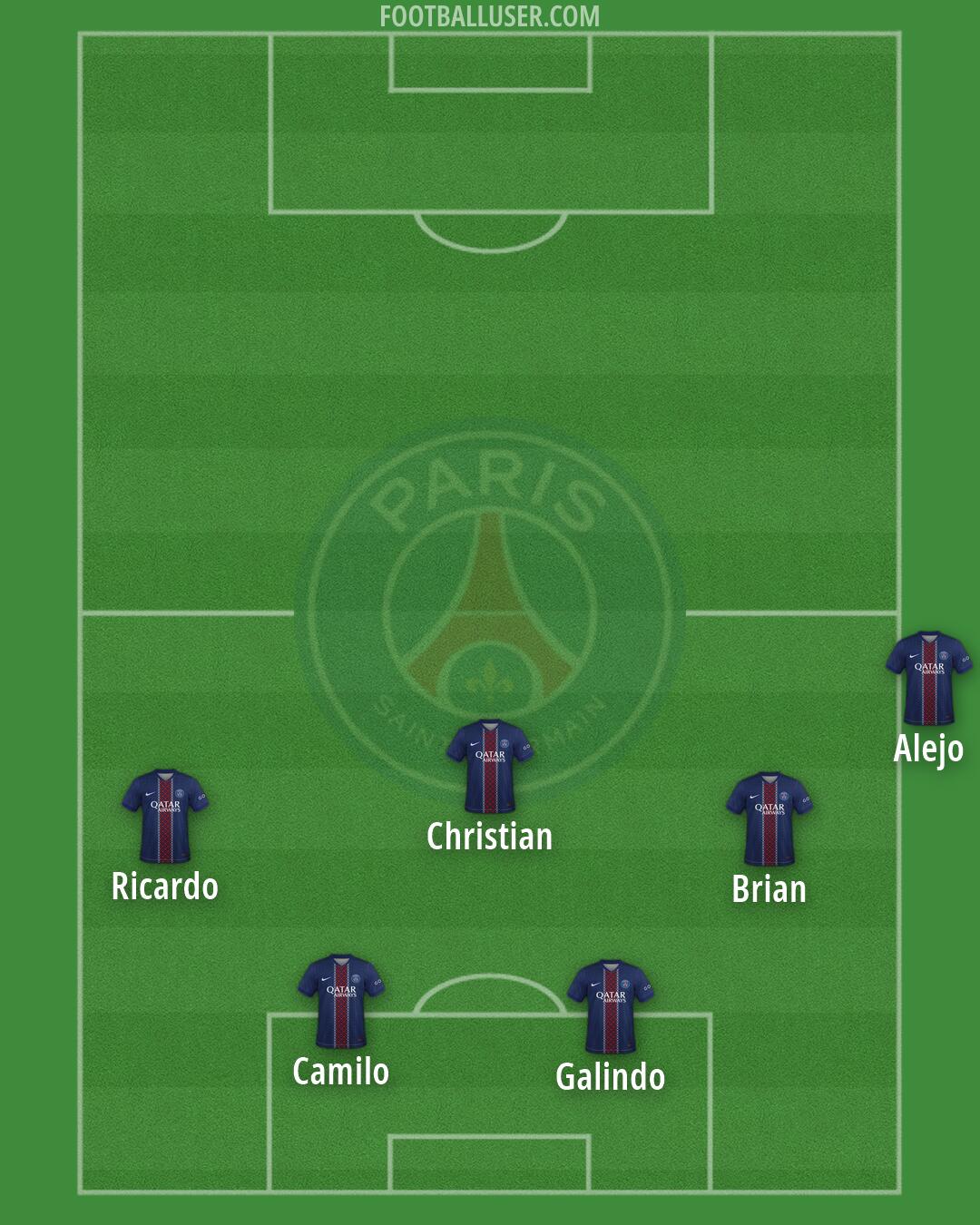 PSG Formation 2026