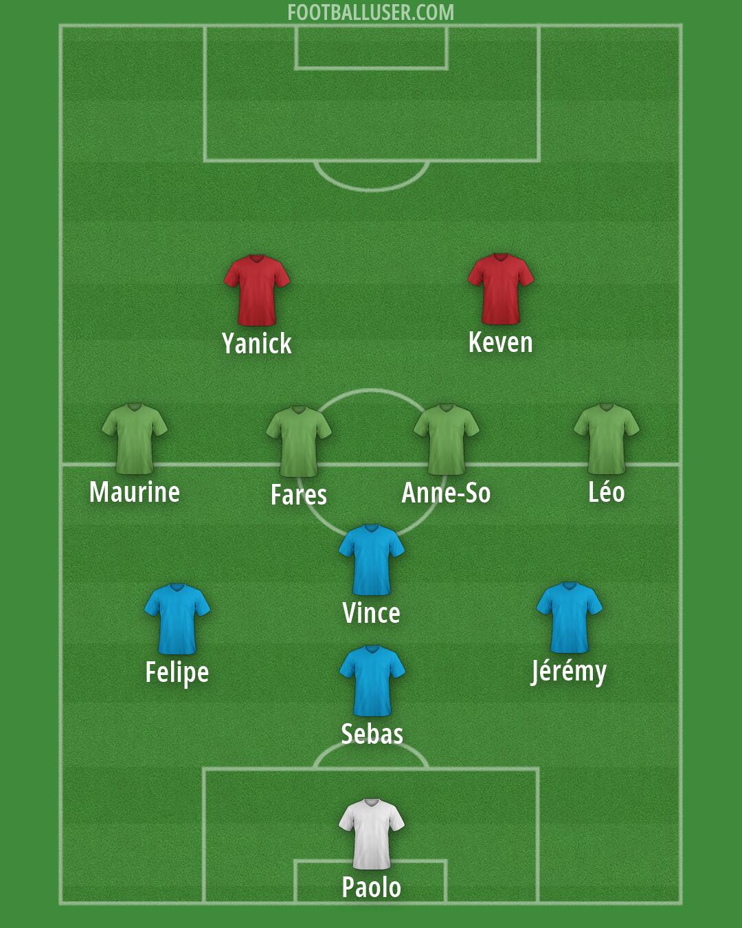 Custom Team Formation 2026