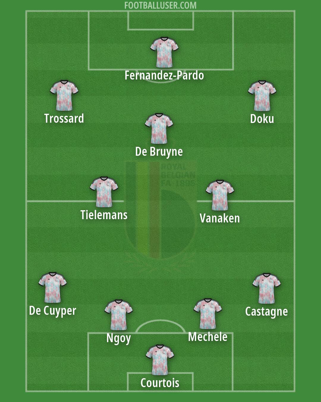 Belgium Formation 2026