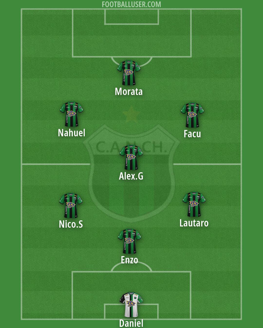 Nueva Chicago Formation 2026