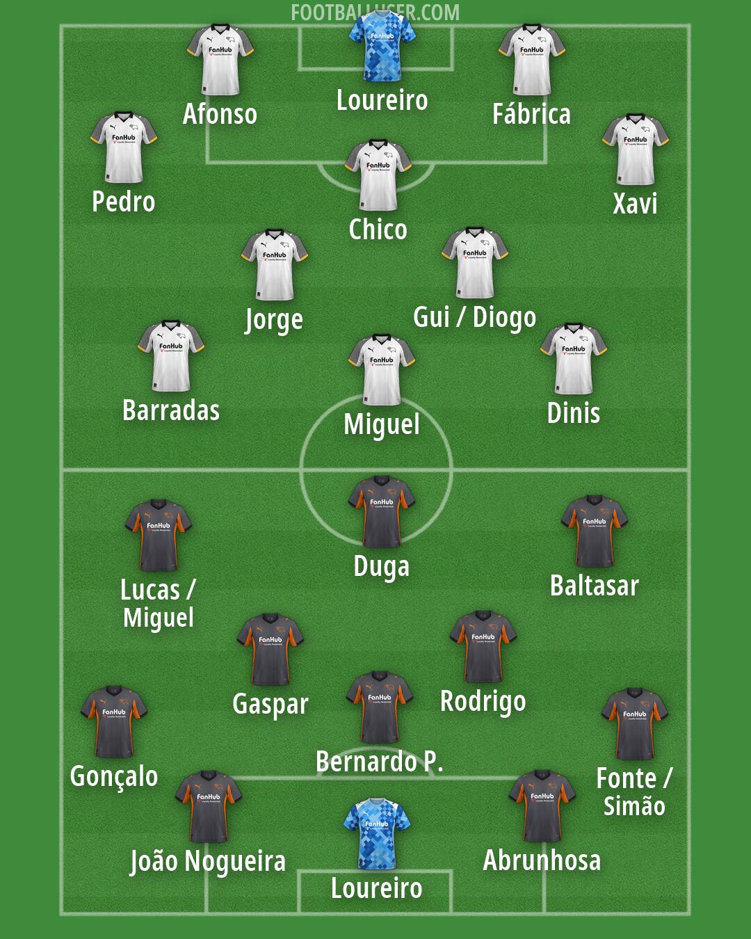 Derby Formation 2026