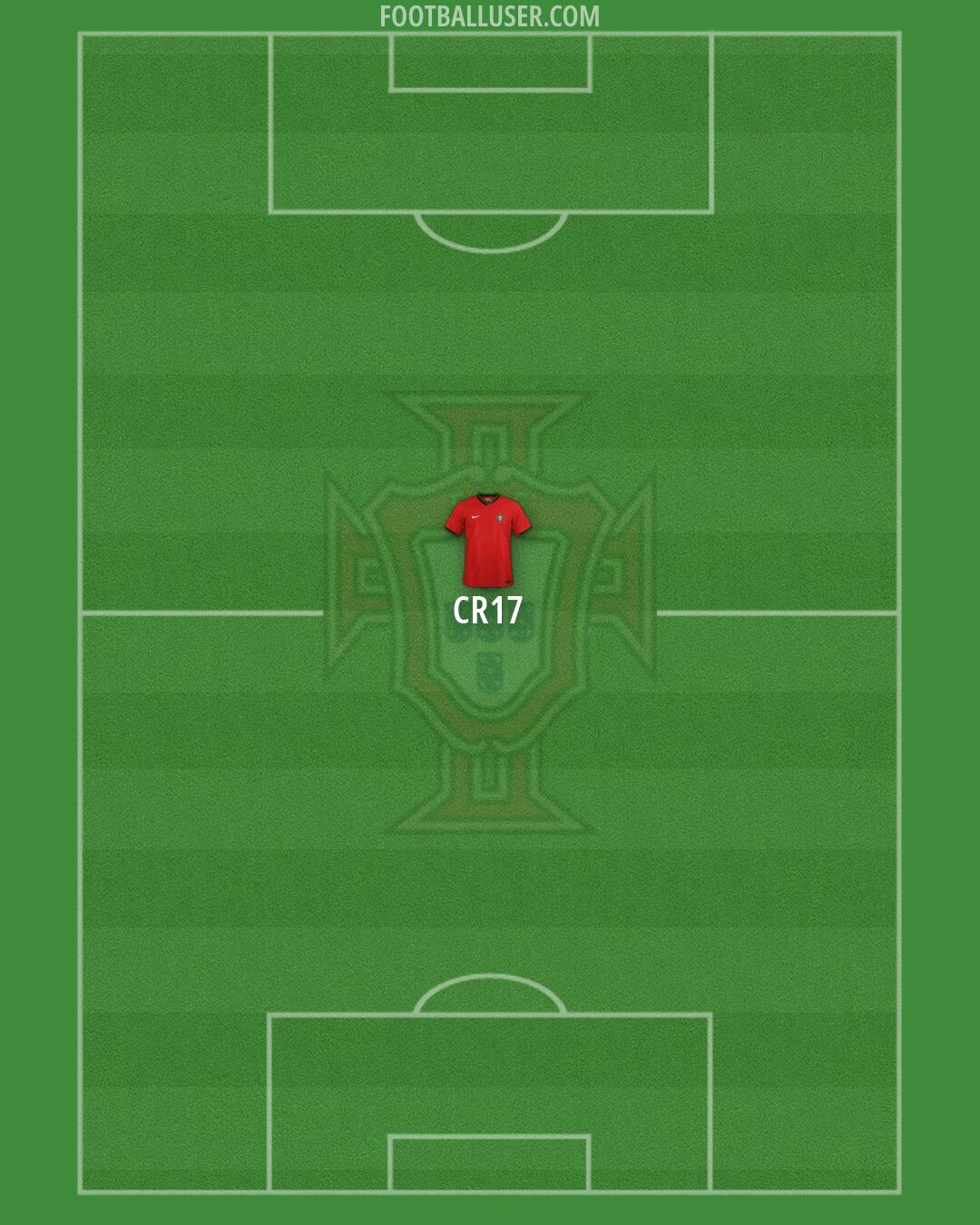 Portugal Formation 2026