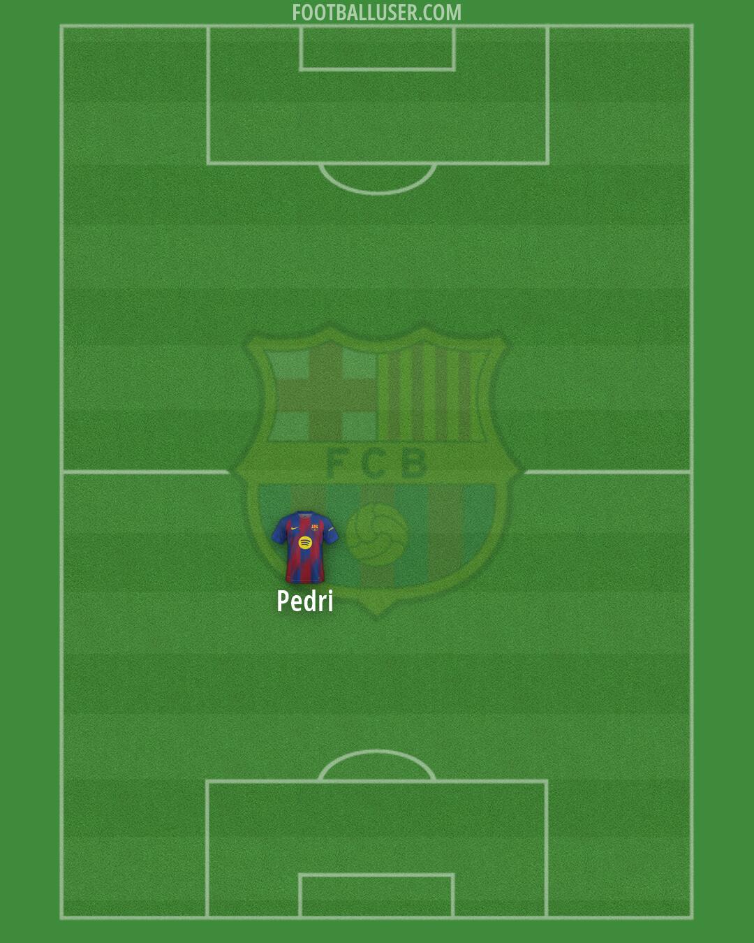 Barcelona Formation 2026