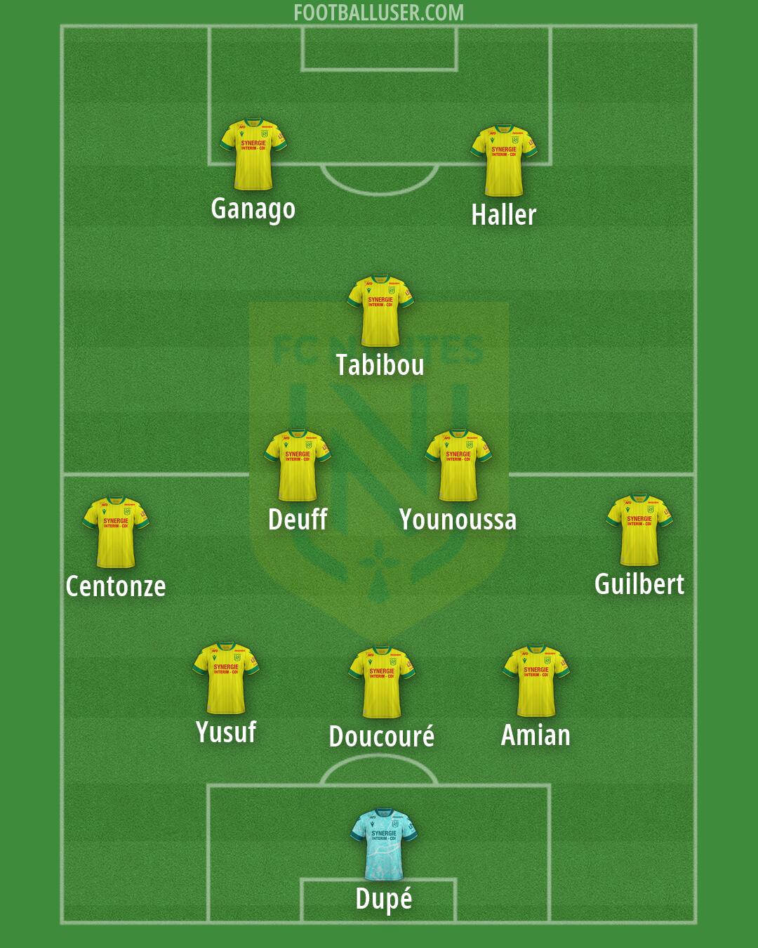 Nantes Formation 2026