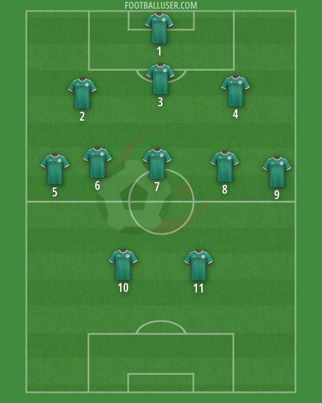 Algeria Formation 2026