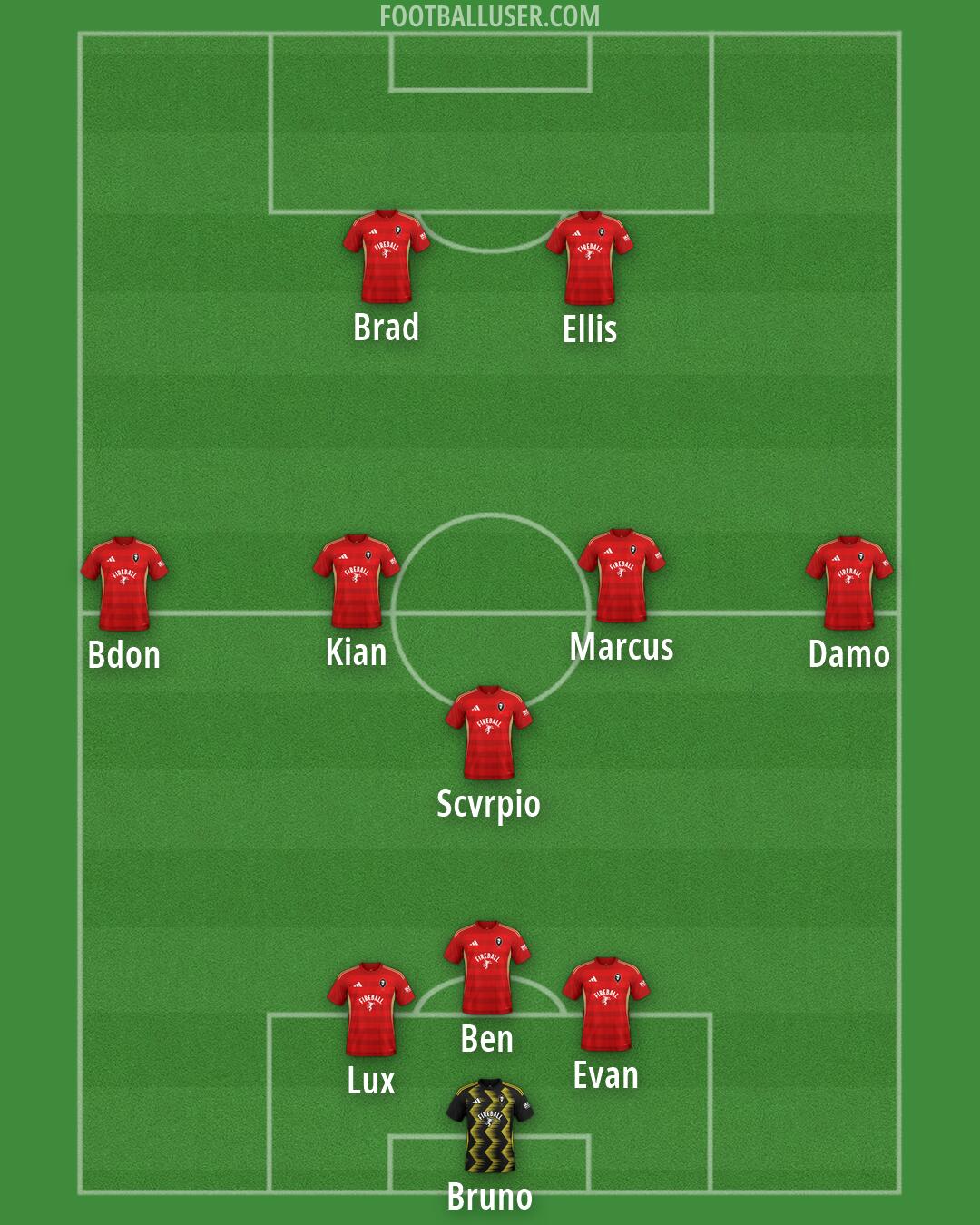 Salford Formation 2026