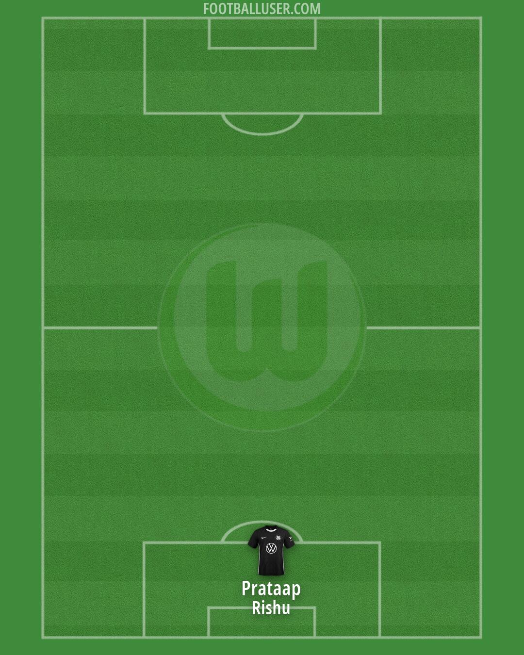 Wolfsburg Formation 2026